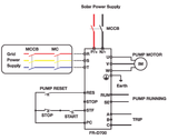 Mitsubishi FR-D740-080-E12 3.7kW Solar VSD - Rubicon Installer Portal